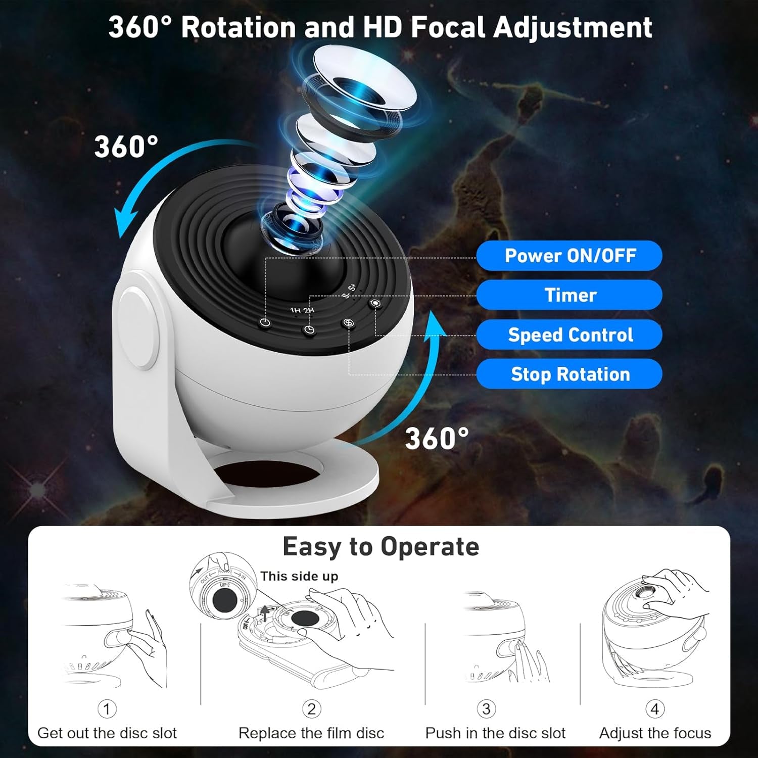 Home Planetario Nebulosa Luna Pianeti Stella Proiettore Da Soffitto Con 12Pcs Film Discs, Quite, Luce Notturna Lampada Di Proiezione