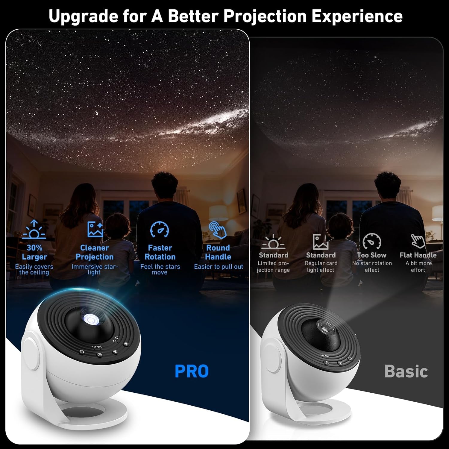 Home Planetario Nebulosa Luna Pianeti Stella Proiettore Da Soffitto Con 12Pcs Film Discs, Quite, Luce Notturna Lampada Di Proiezione