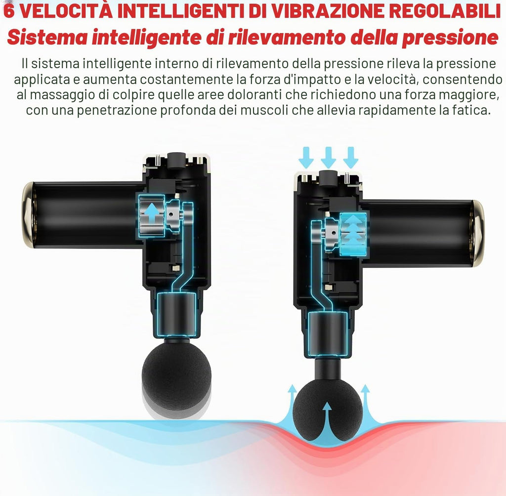 Pistola Massaggio Muscolare Mini  Massaggiatore Muscolare Ultraleggera Regolazione a Un Pulsante 6 Velocità Massaggiatore per Tessuti Profondi