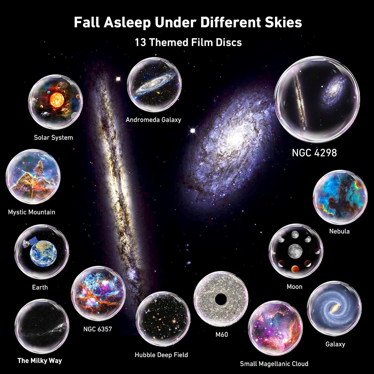 Home Planetario Nebulosa Luna Pianeti Stella Proiettore Da Soffitto Con 12Pcs Film Discs, Quite, Luce Notturna Lampada Di Proiezione